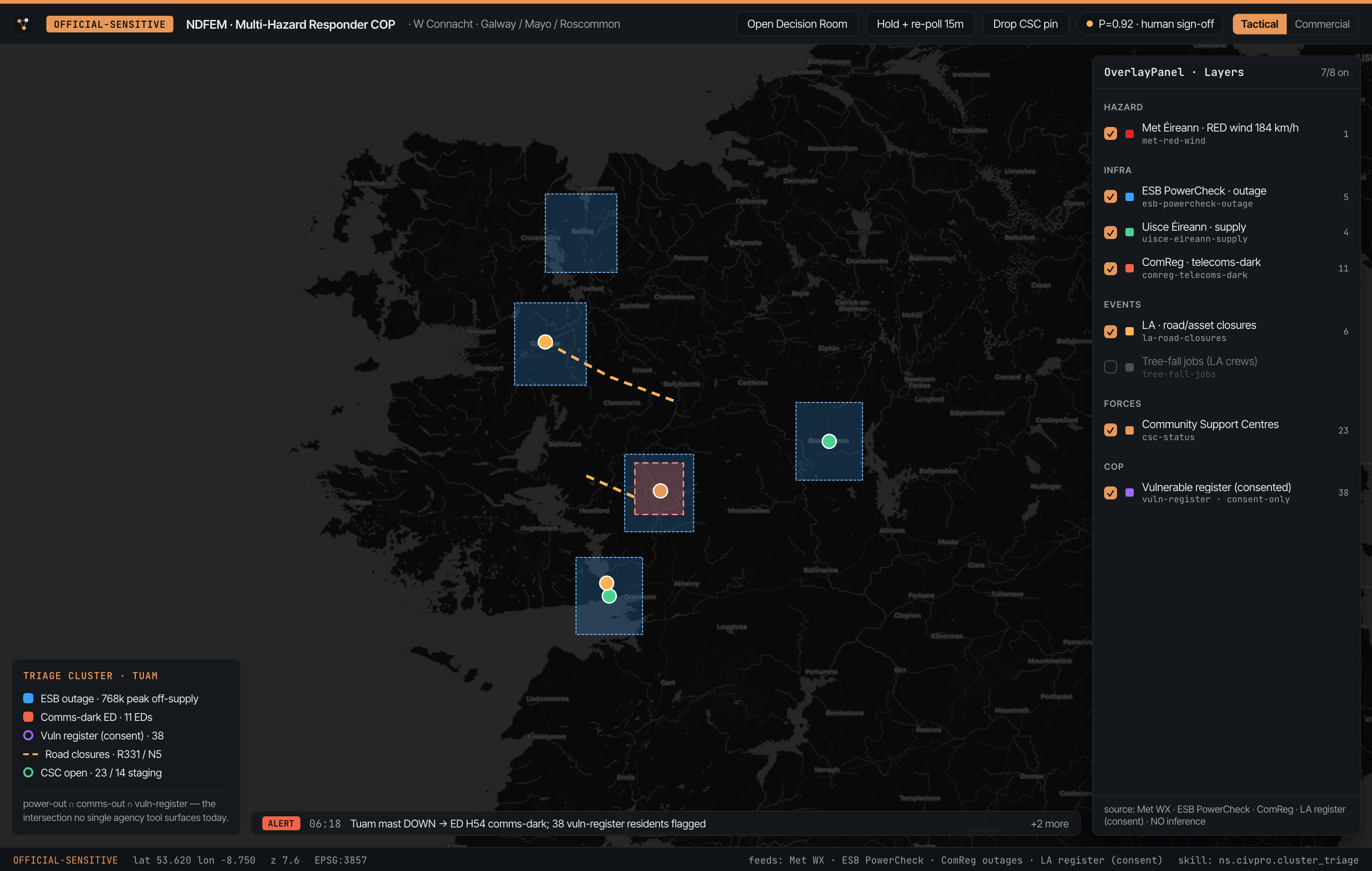 NDFEM · Operational picture (map_ops · live MapLibre)