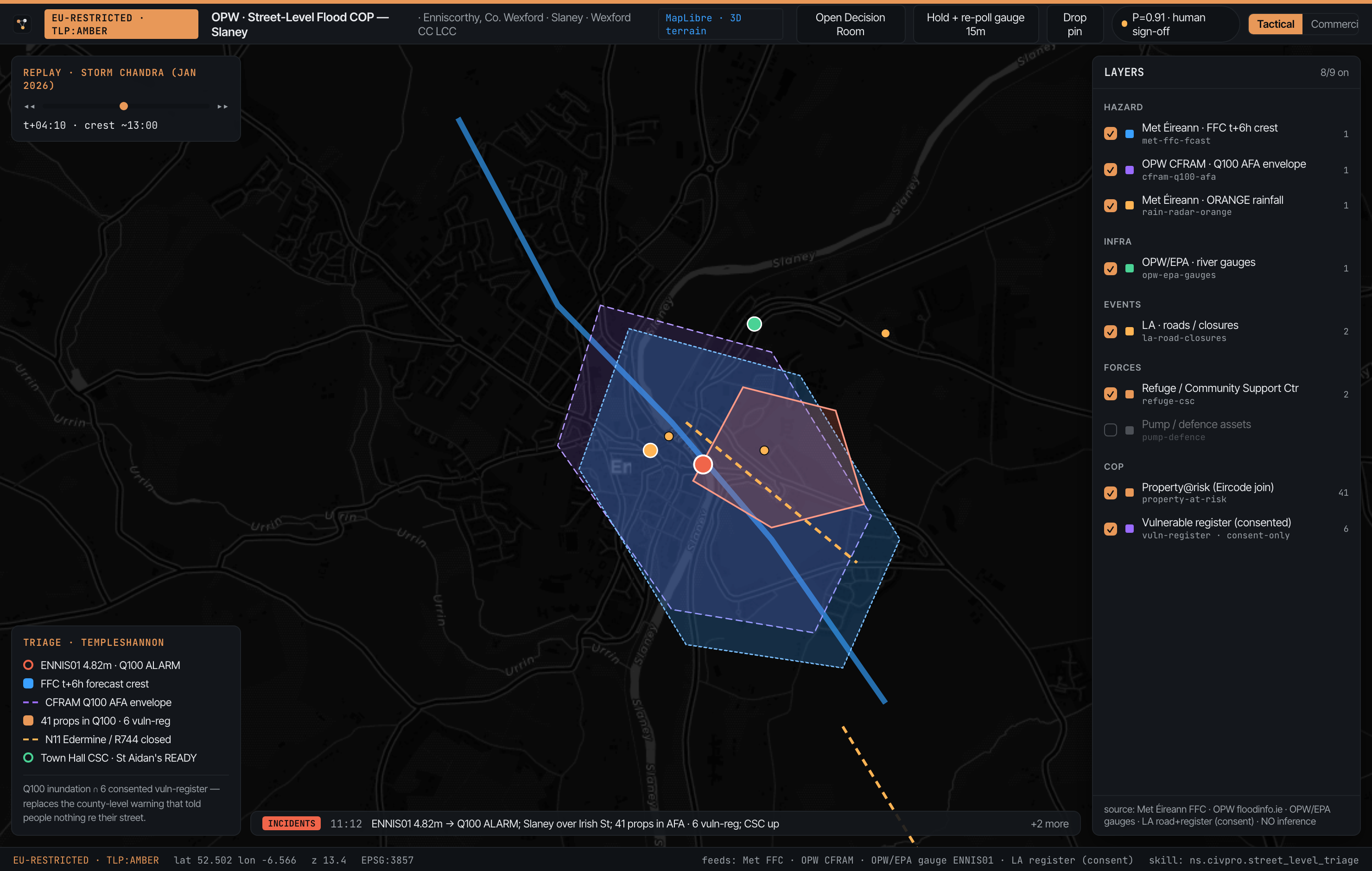 OPW + Met Éireann · Operational picture (map_ops · live MapLibre)