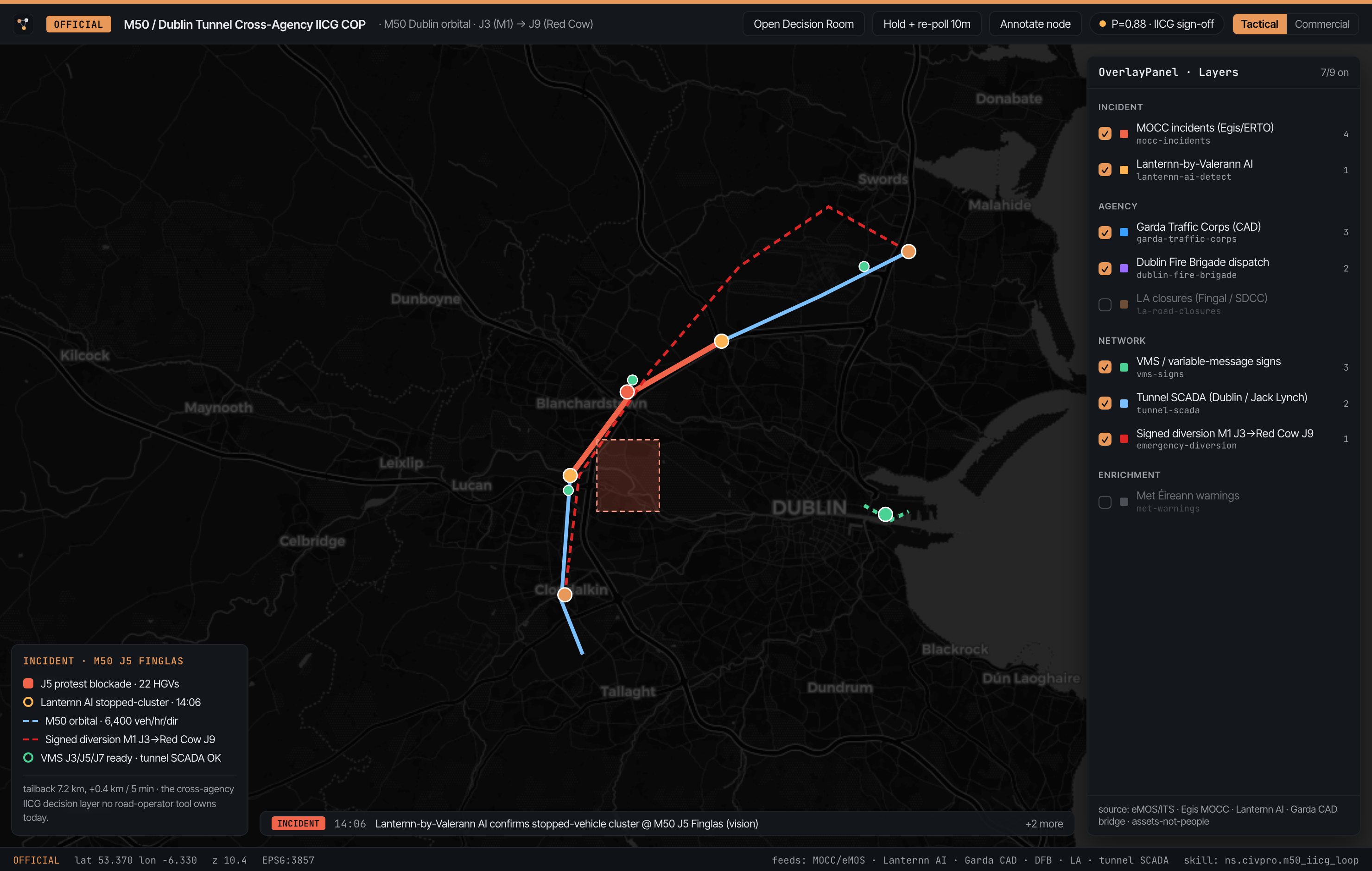 TII · Operational picture (map_ops · live MapLibre)