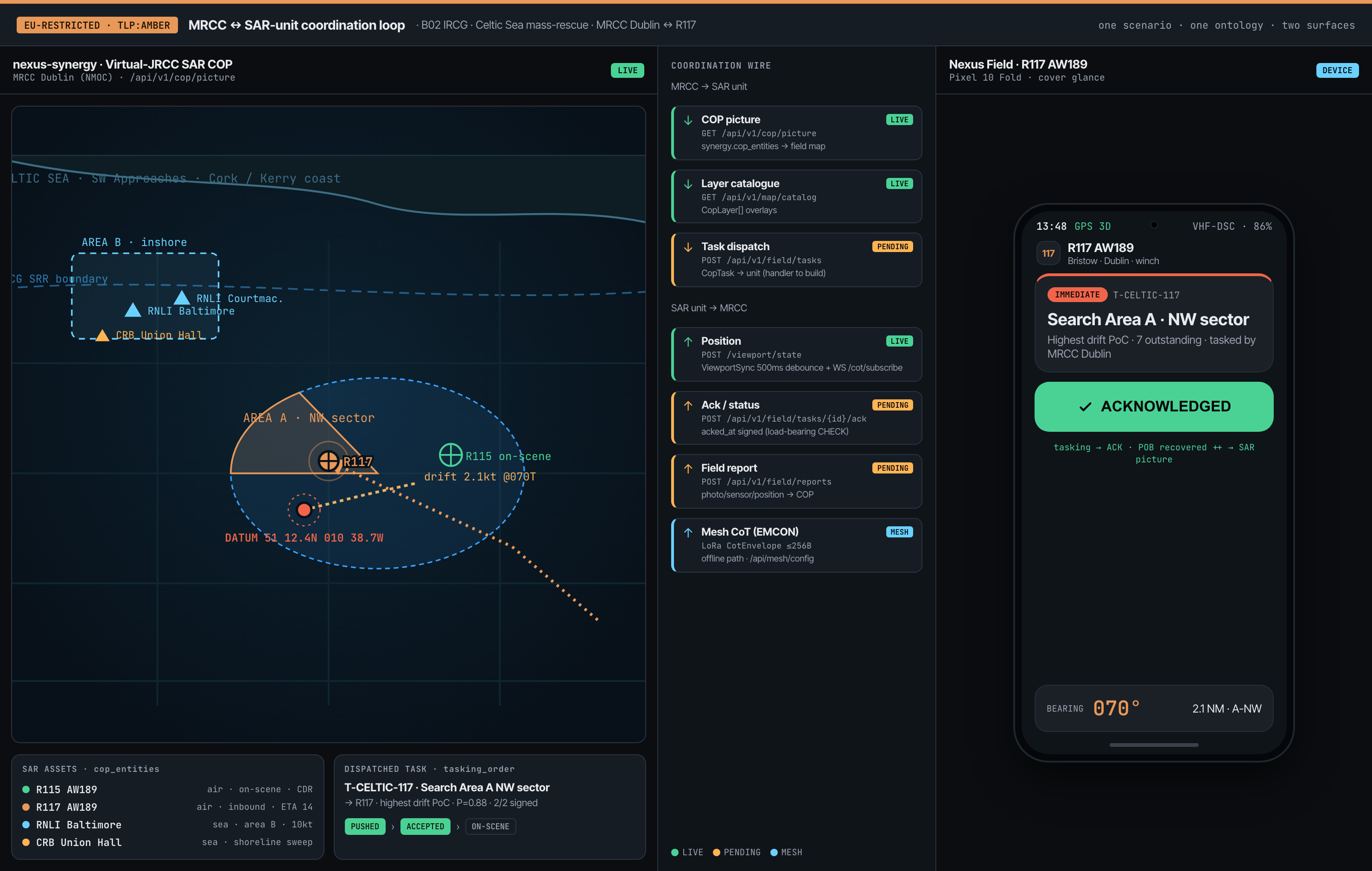 Maritime · dashboard ↔ field-unit coordination loop
