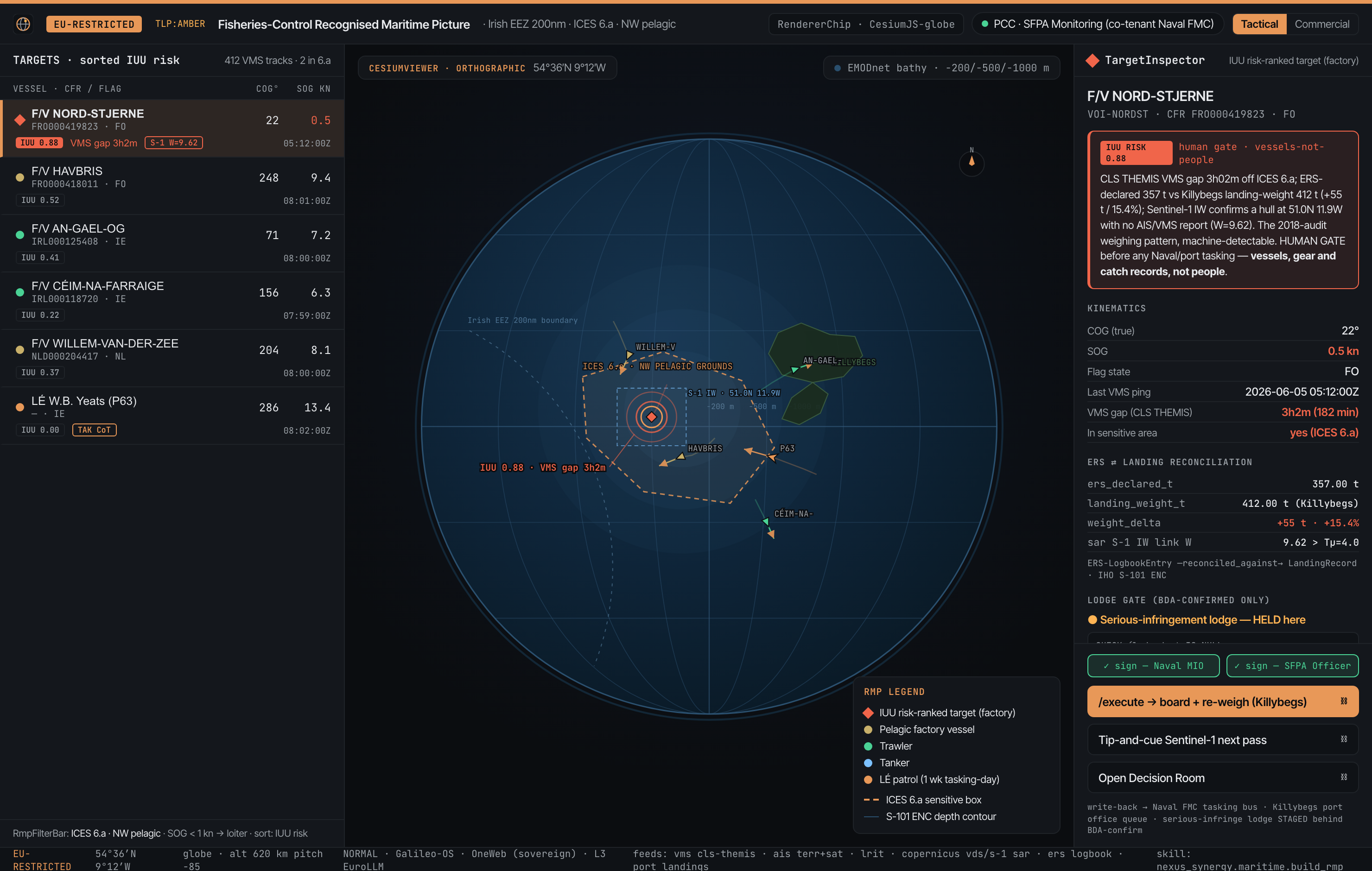 SFPA · Recognised maritime picture (globe_rmp)