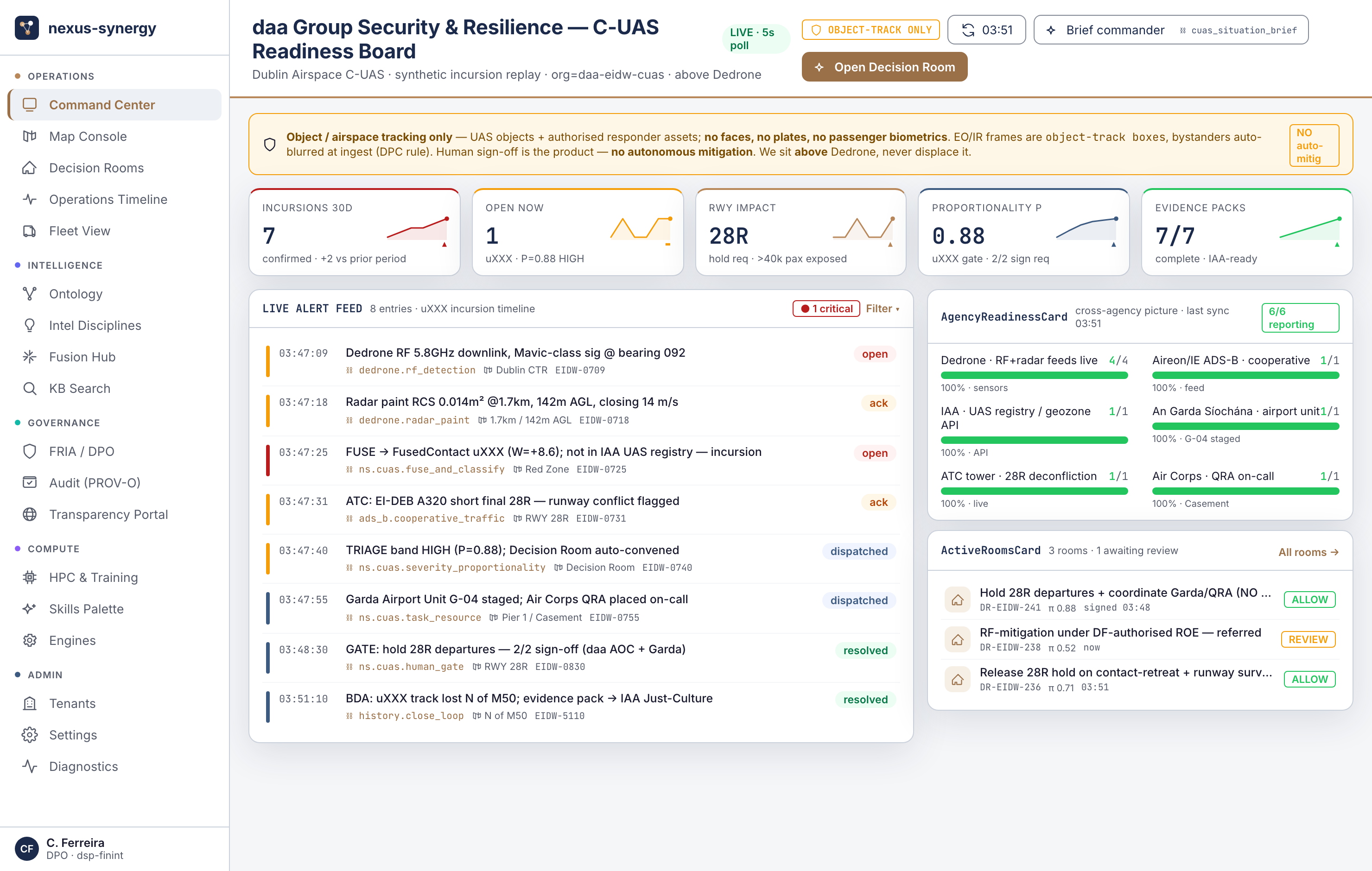 daa / IAA · Command dashboard (KPI + live feed)