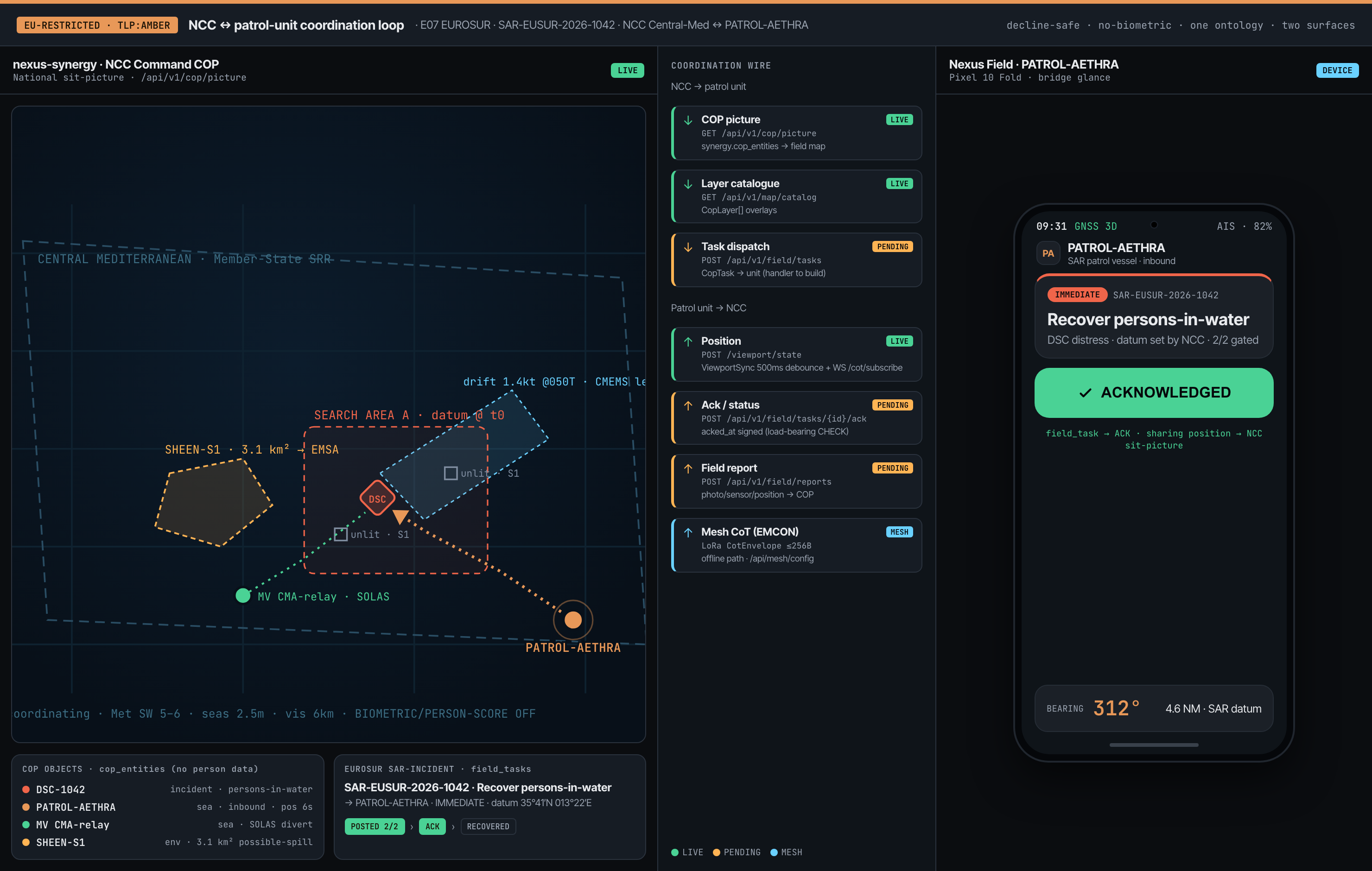European · dashboard ↔ field-unit coordination loop