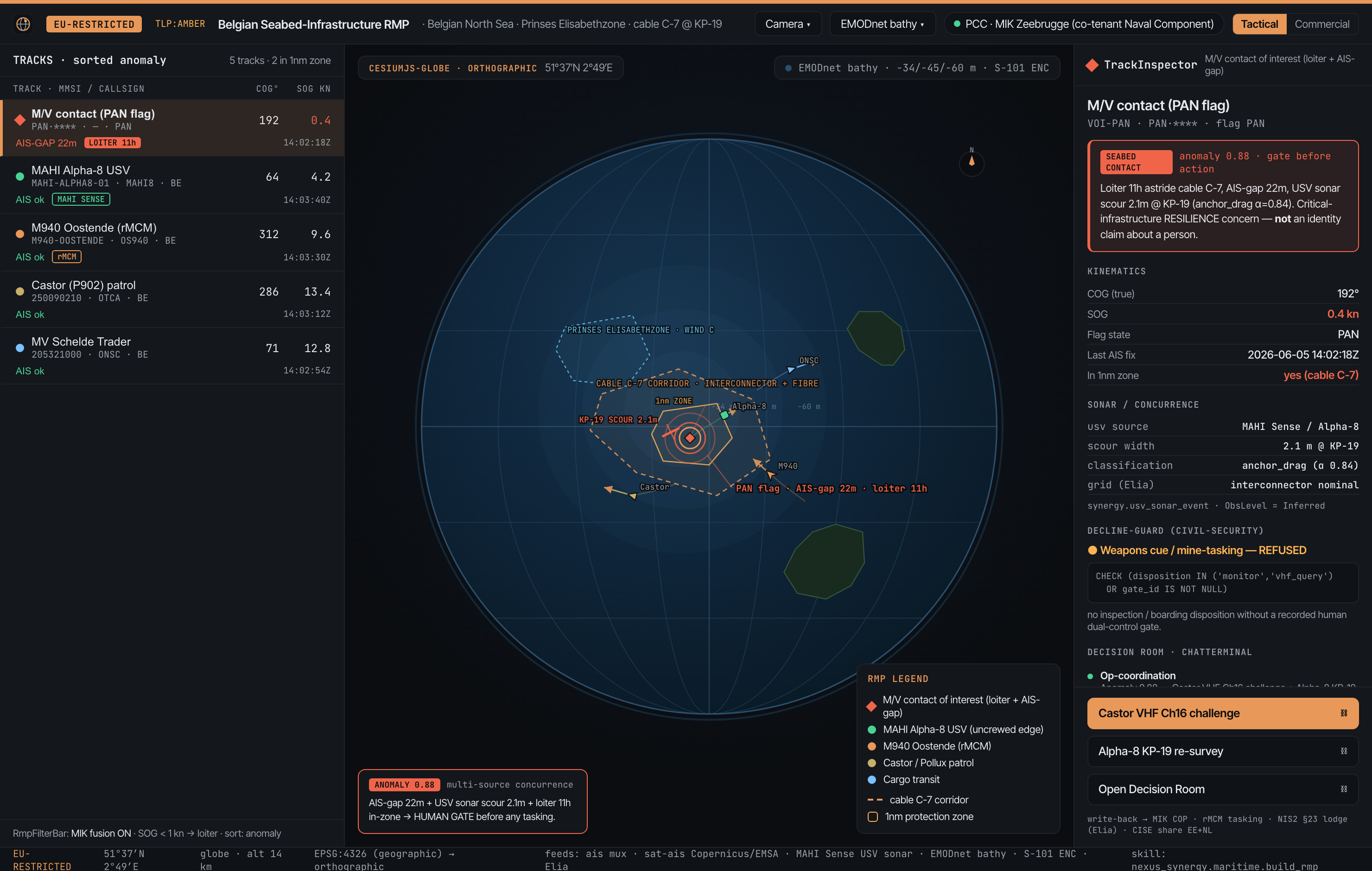 Belgian Navy + MIK · Recognised maritime picture (globe_rmp)