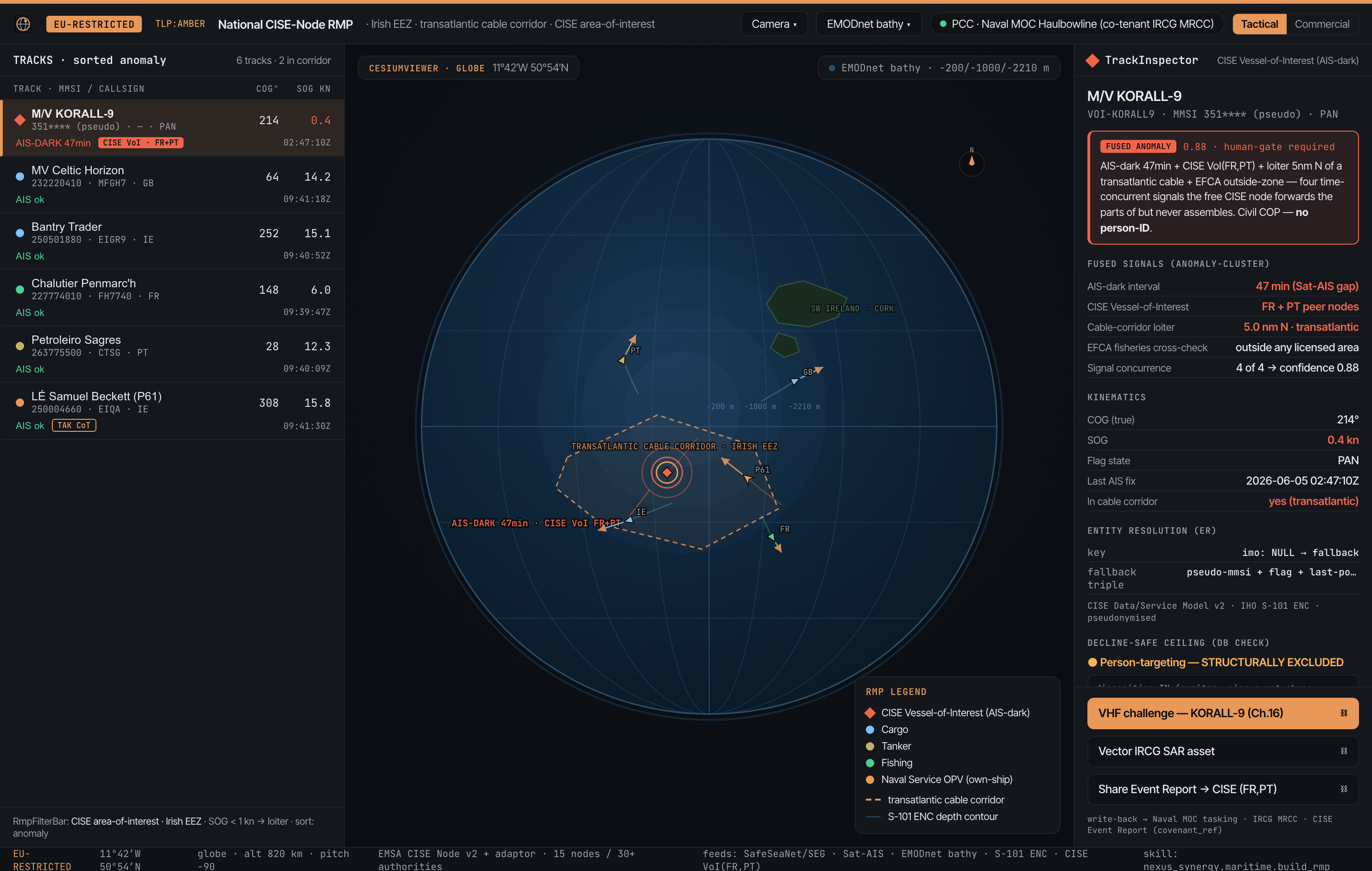 EMSA / CISE · Recognised maritime picture (globe_rmp)