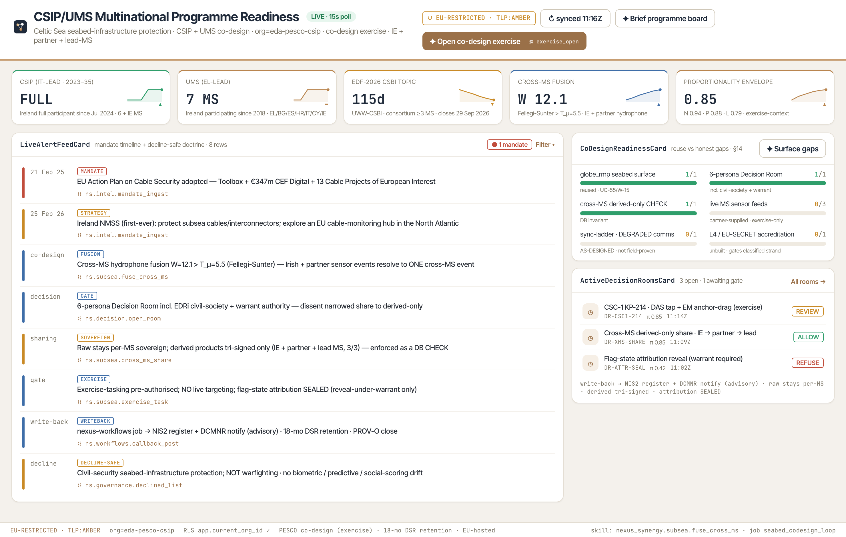 EDA / PESCO · Command dashboard (KPI + live feed)