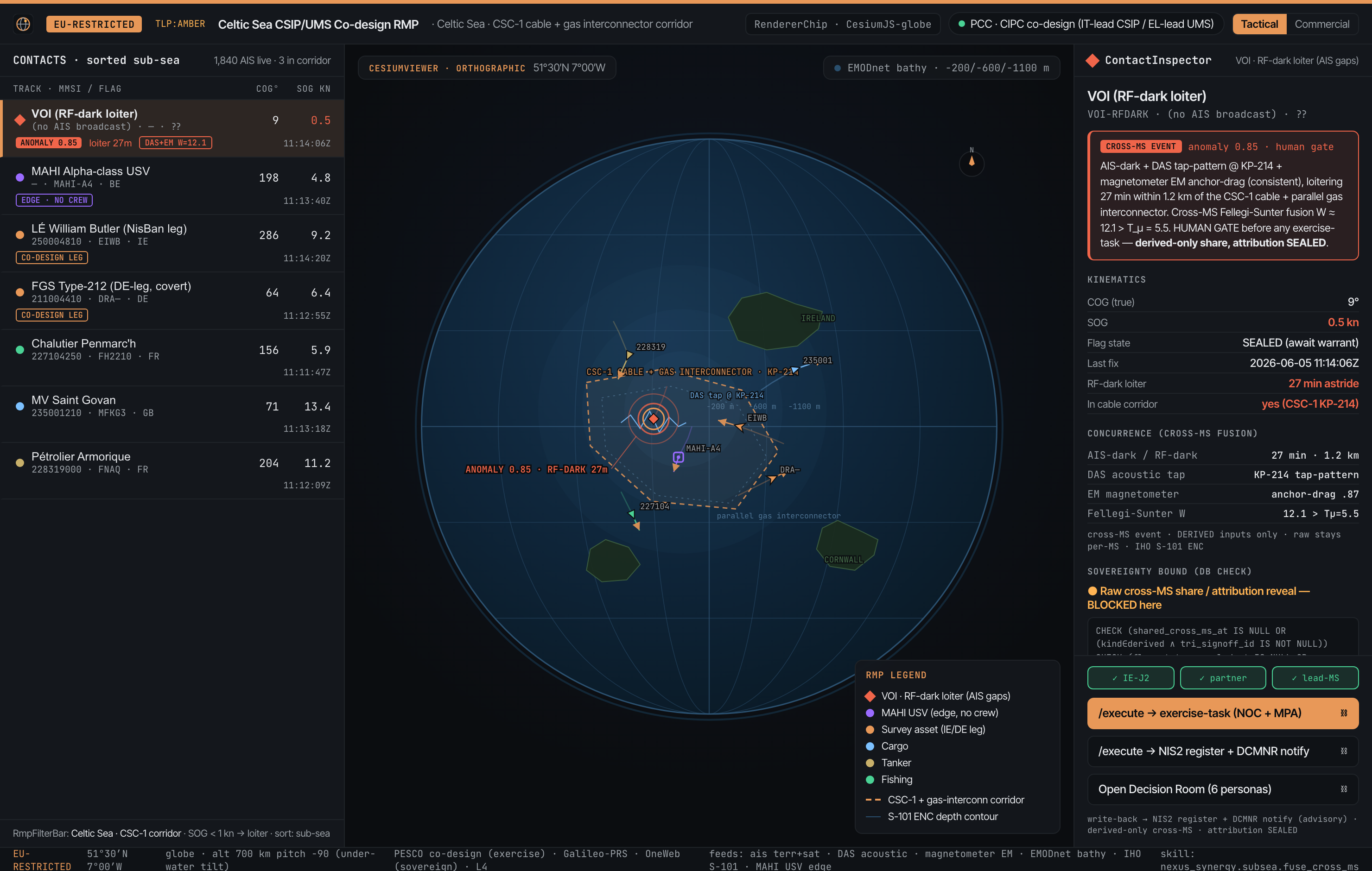 EDA / PESCO · Recognised maritime picture (globe_rmp)