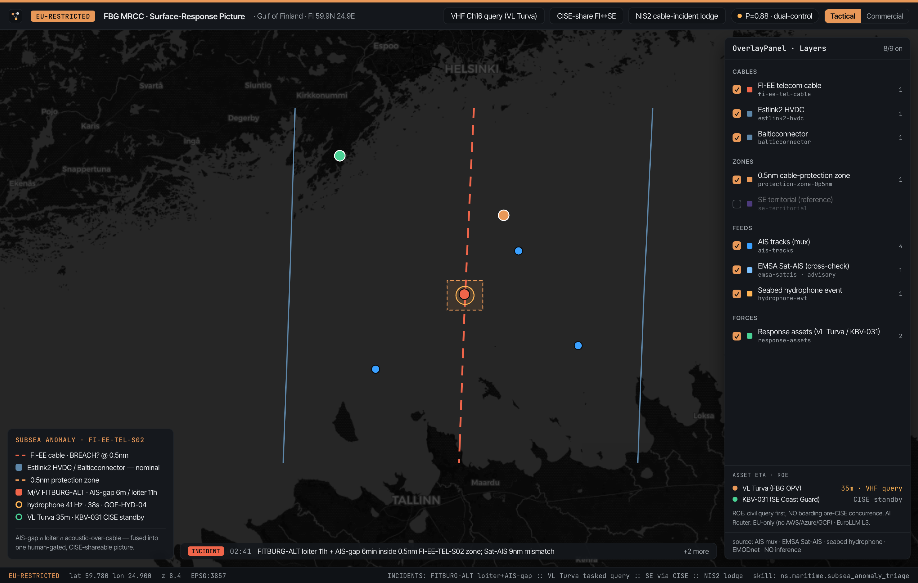 Nordic Gulf of Finland · Operational picture (map_ops · live MapLibre)