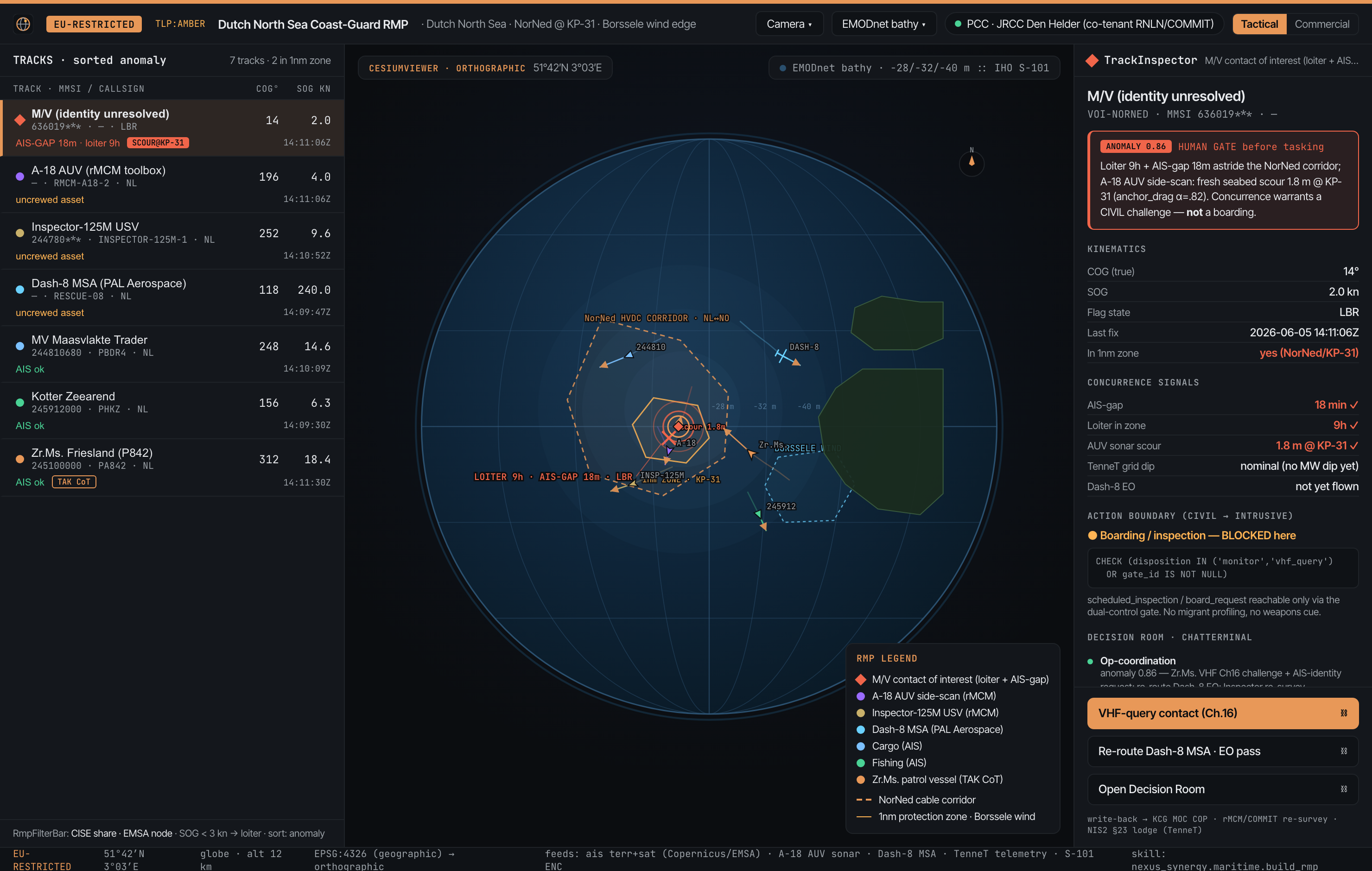 Netherlands Coastguard · Recognised maritime picture (globe_rmp)