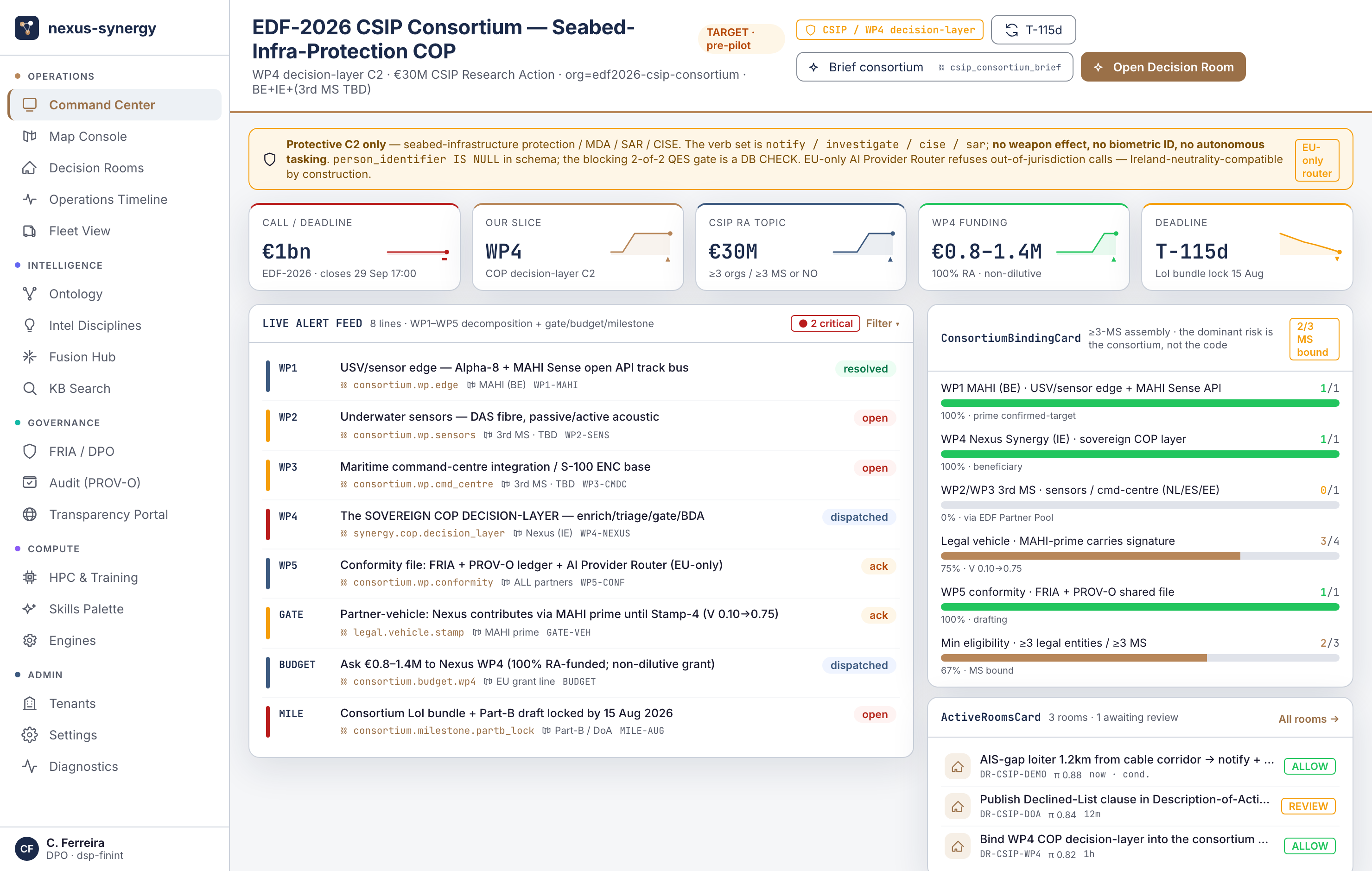 EDF-2026 / EUDIS · Command dashboard (KPI + live feed)