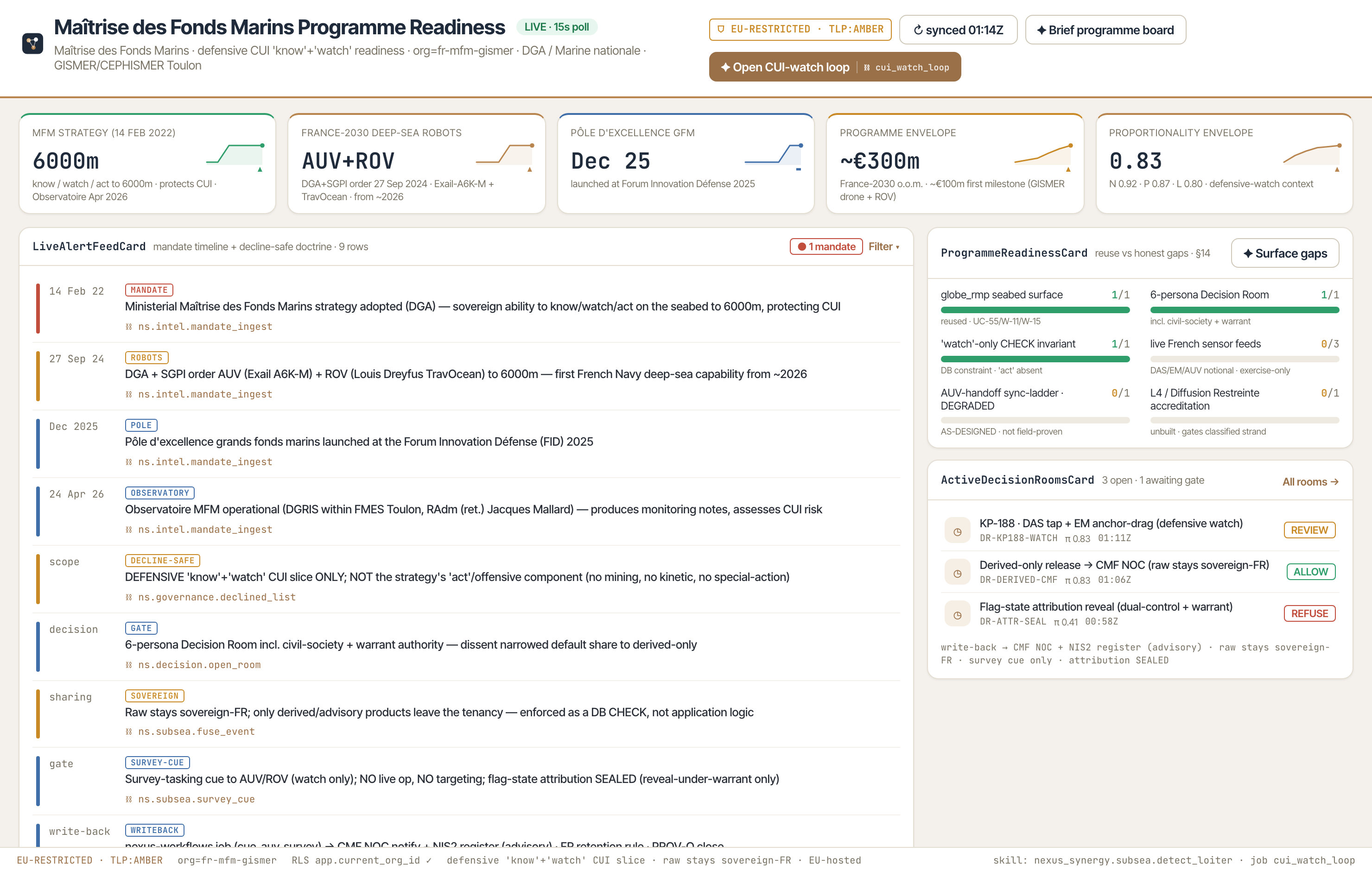 France DGA · Command dashboard (KPI + live feed)