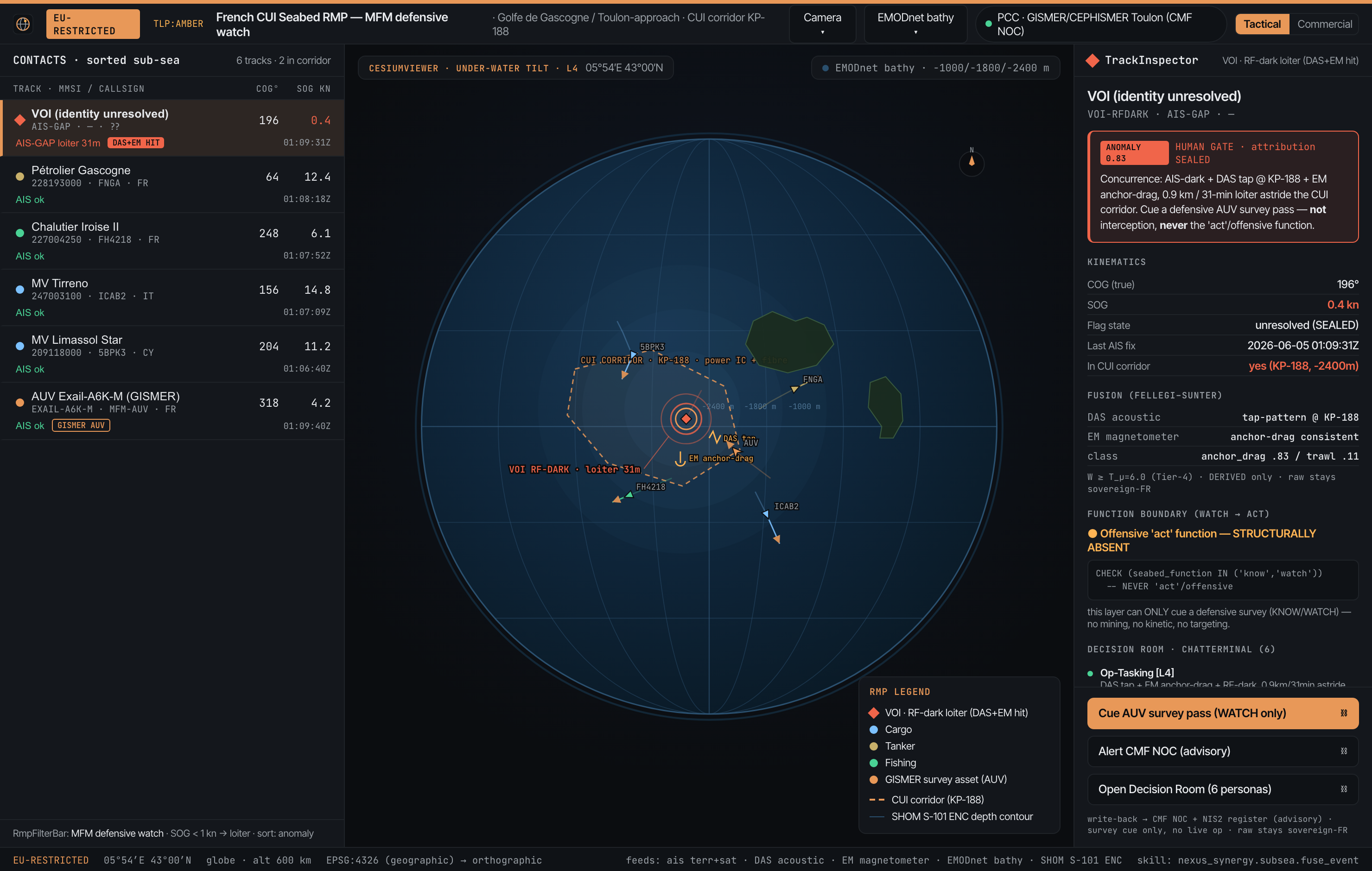 France DGA · Recognised maritime picture (globe_rmp)