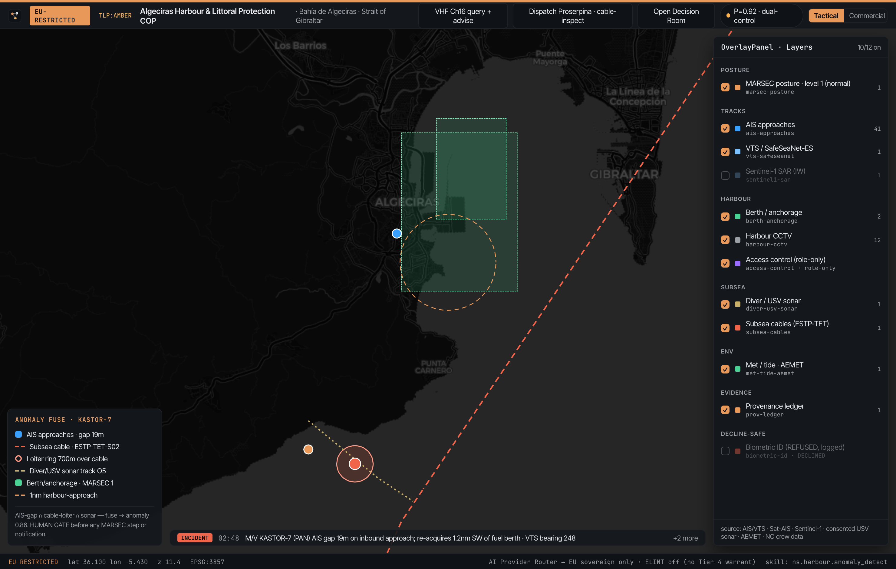 Spain HARMSPRO · Operational picture (map_ops · live MapLibre)