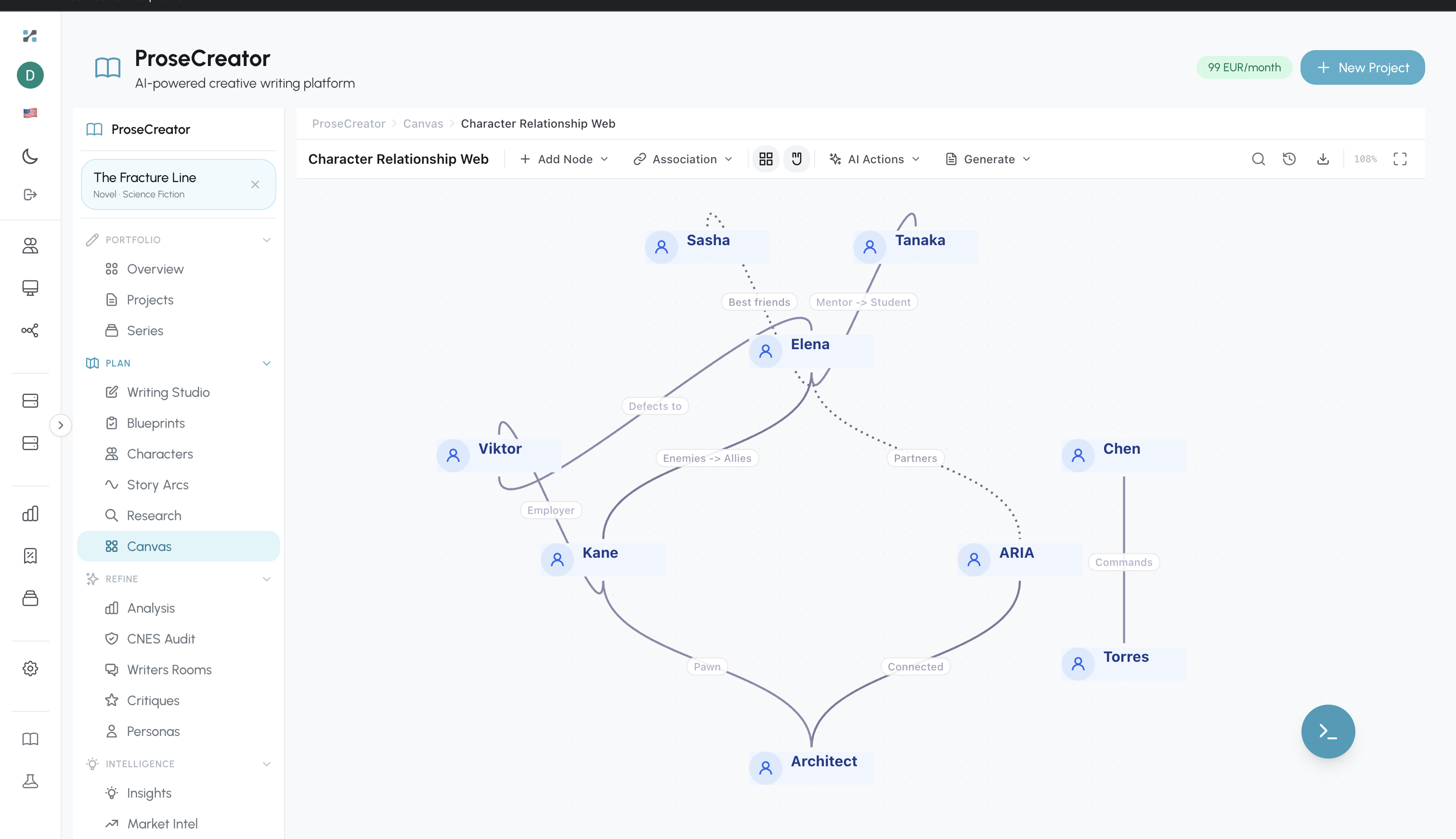 Canvas Character Relationship Web