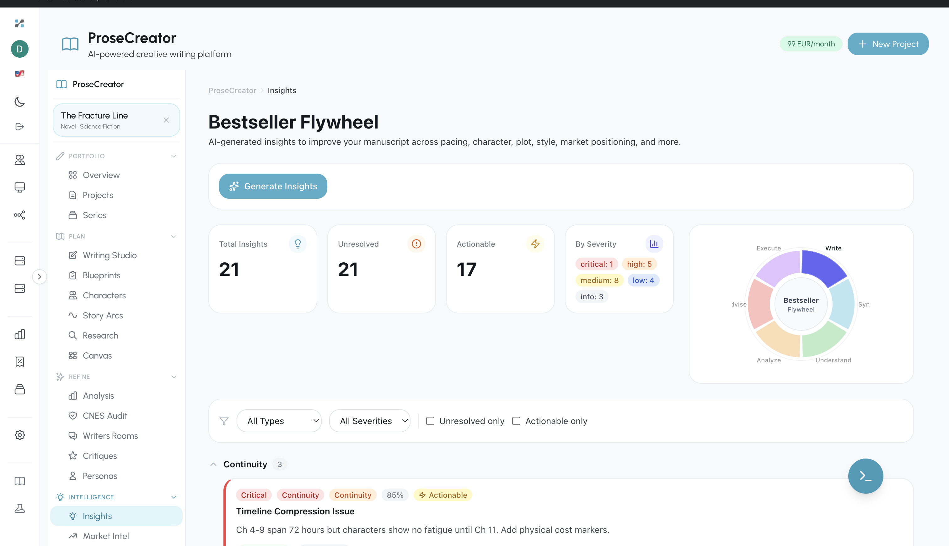 Bestseller Flywheel Insights