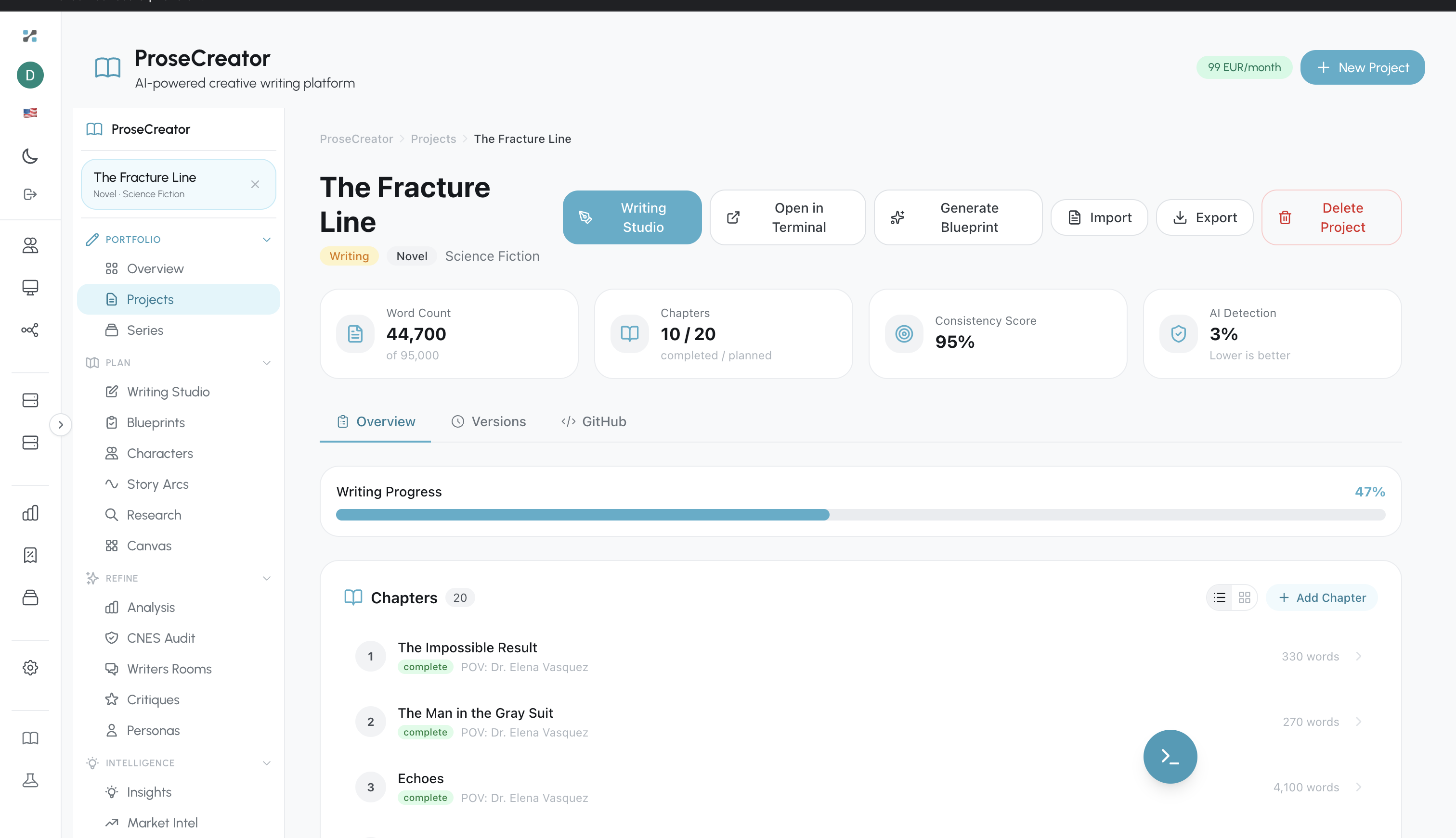 ProseCreator Project Overview