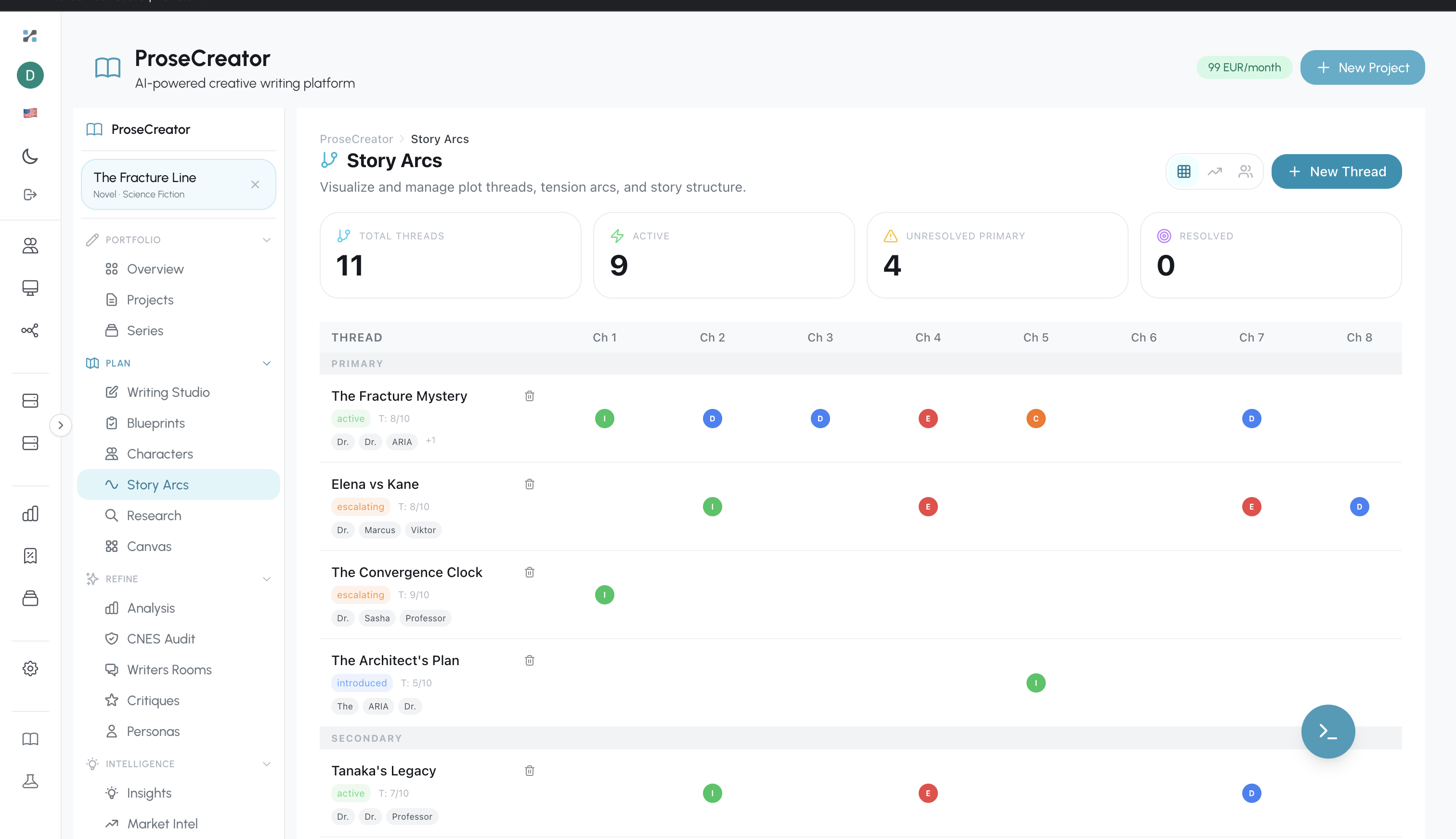 Story Arcs Grid View