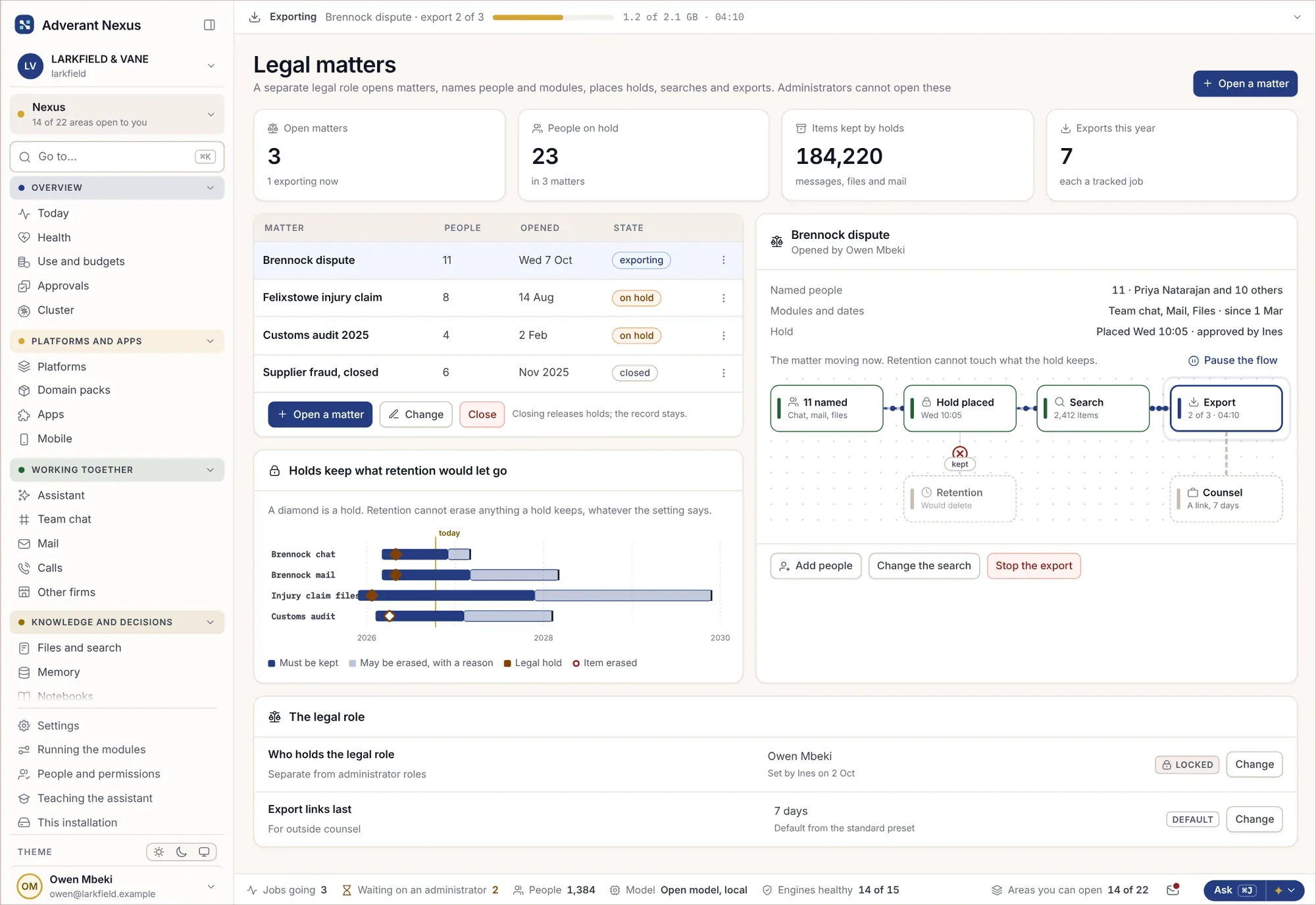 Aplicación de una retención legal y exportación de lo que abarca