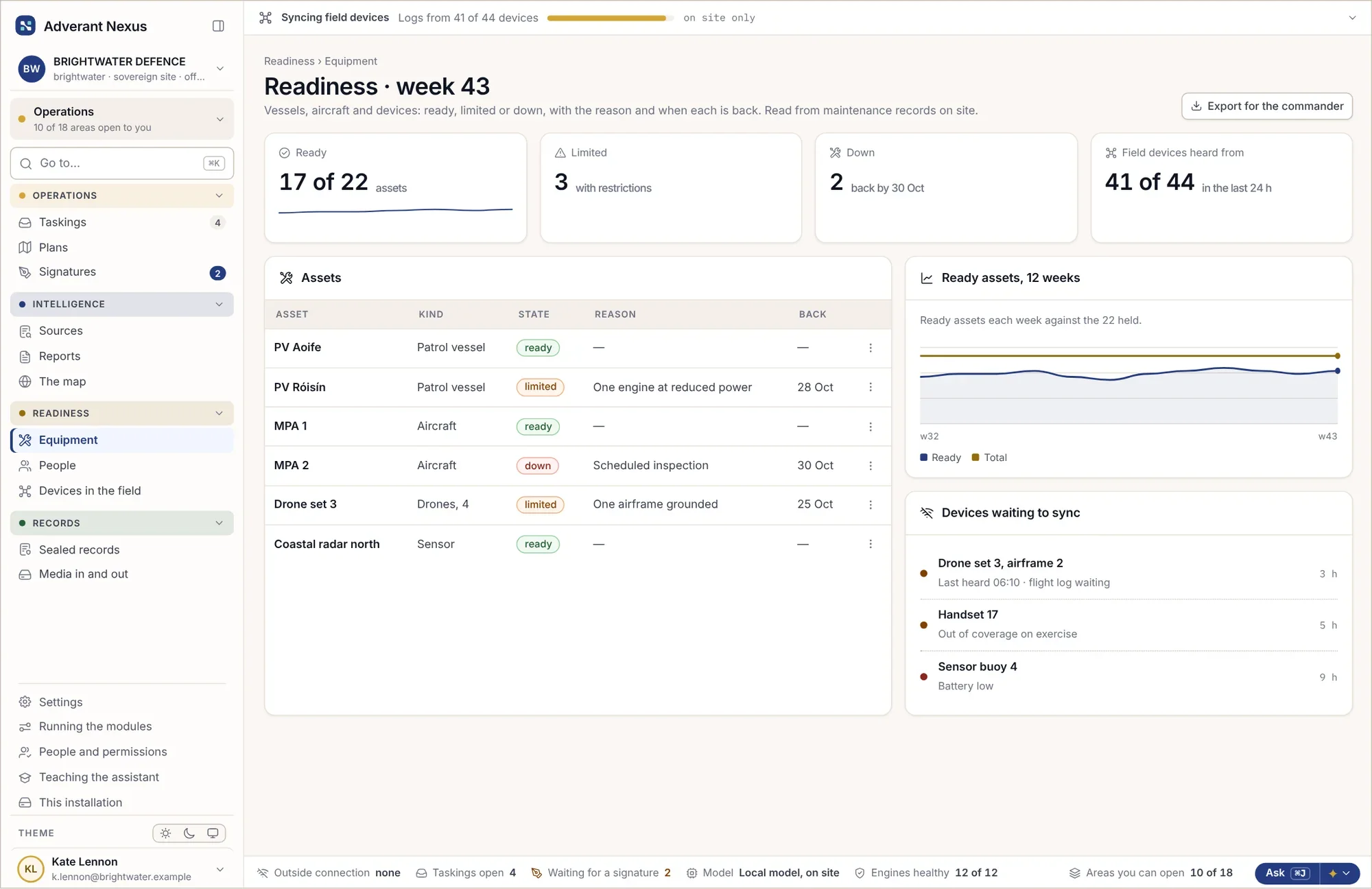 Disponibilité des navires, aéronefs et équipements de terrain