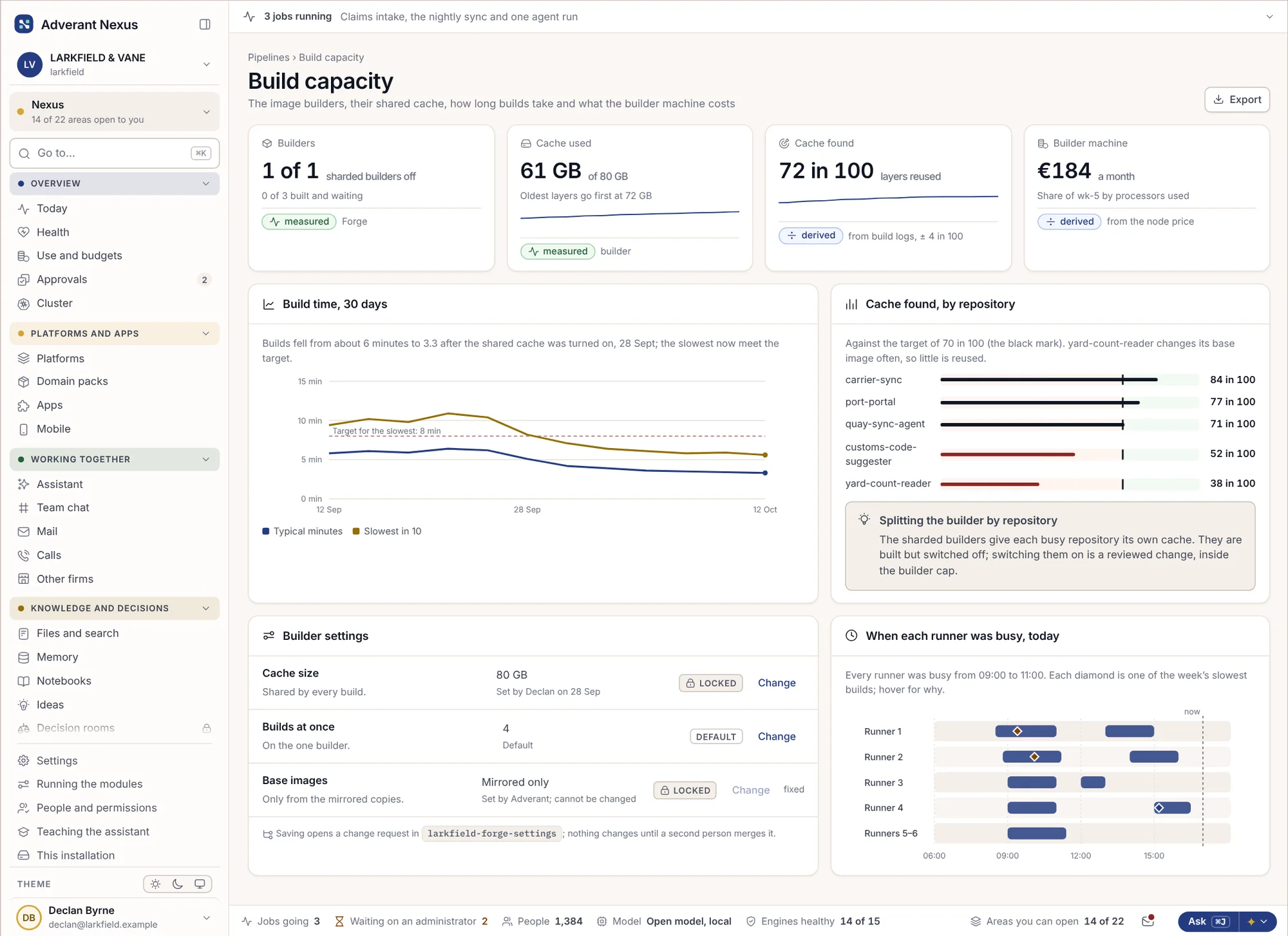 Tempi di build e quanto è stata riutilizzata la cache