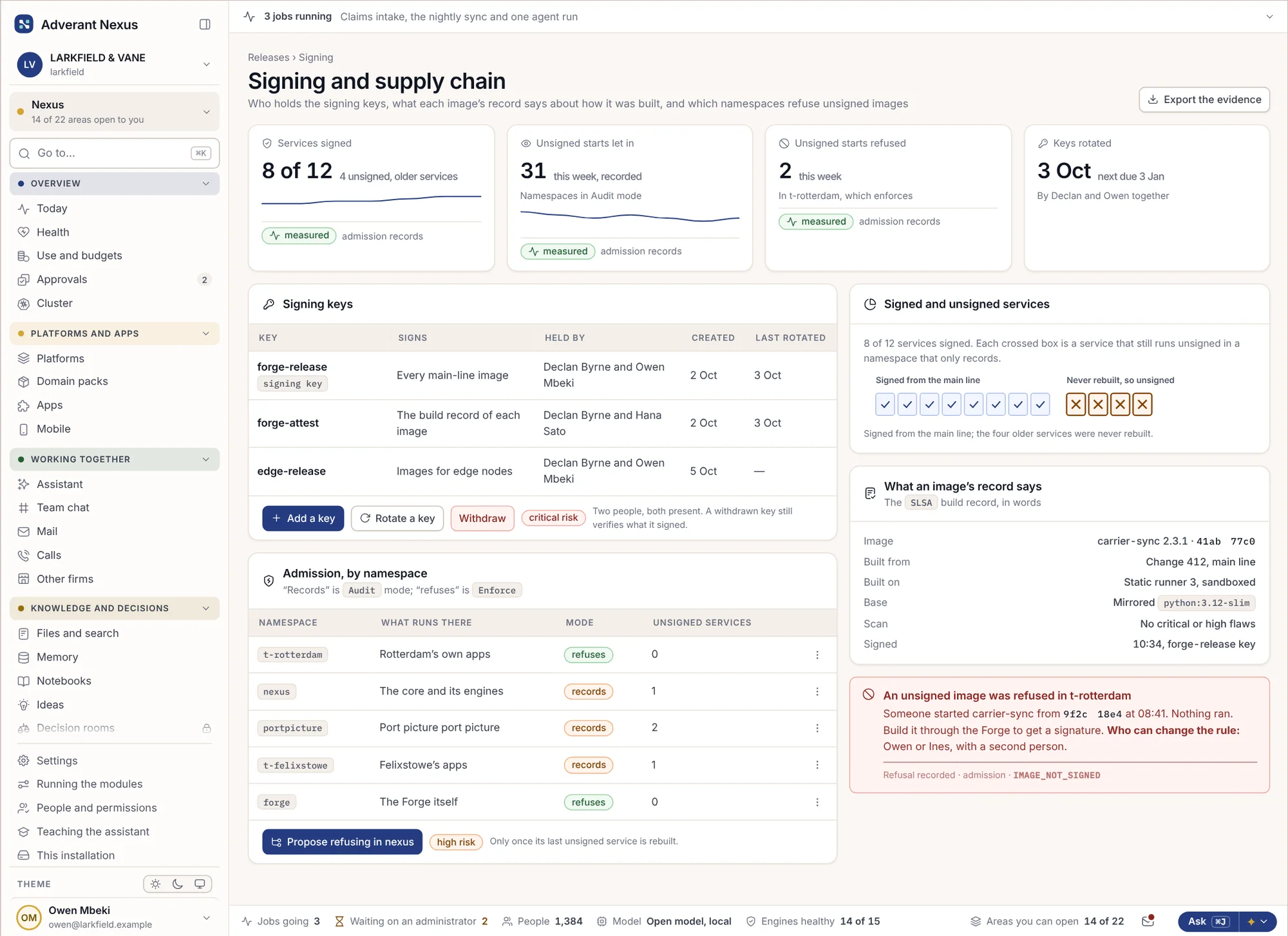 Chiavi di firma e quali namespace rifiutano le immagini non firmate