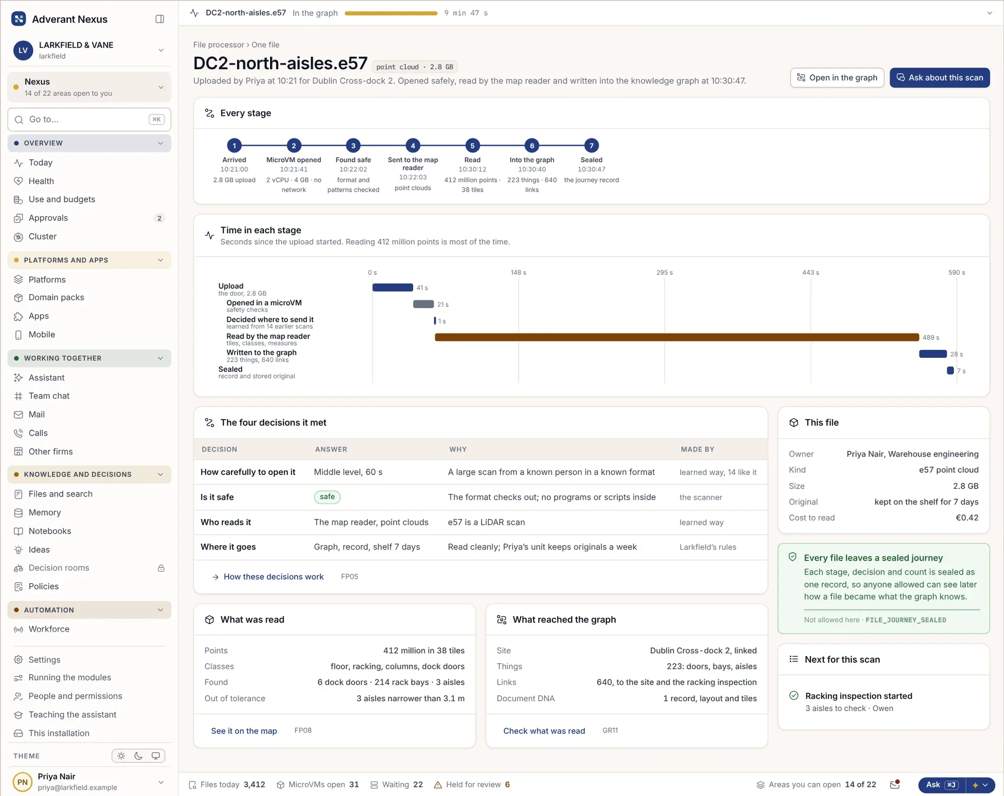Seguimiento de un archivo desde su subida hasta el grafo de conocimiento