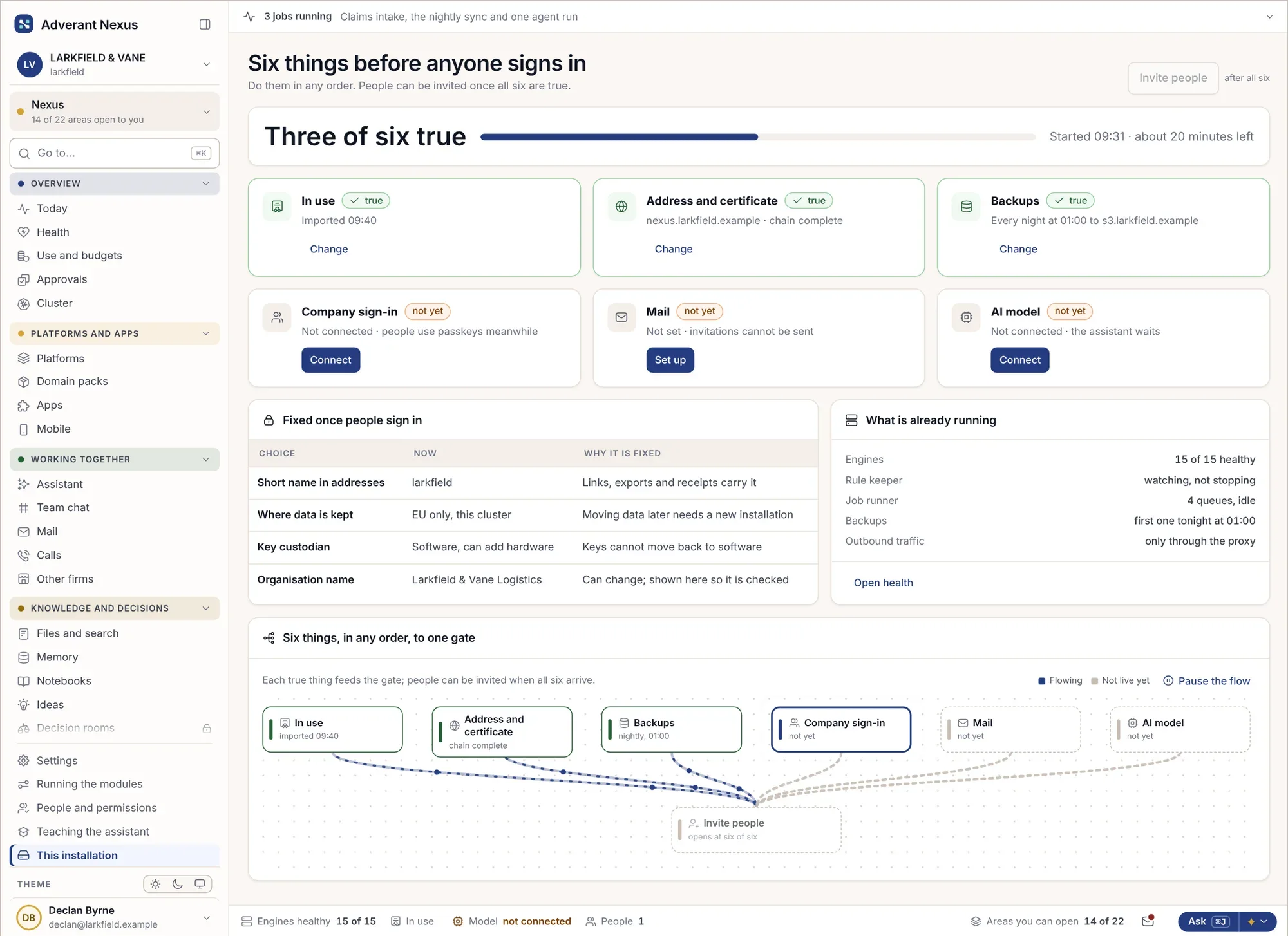 Les six éléments à configurer avant d'inviter des utilisateurs