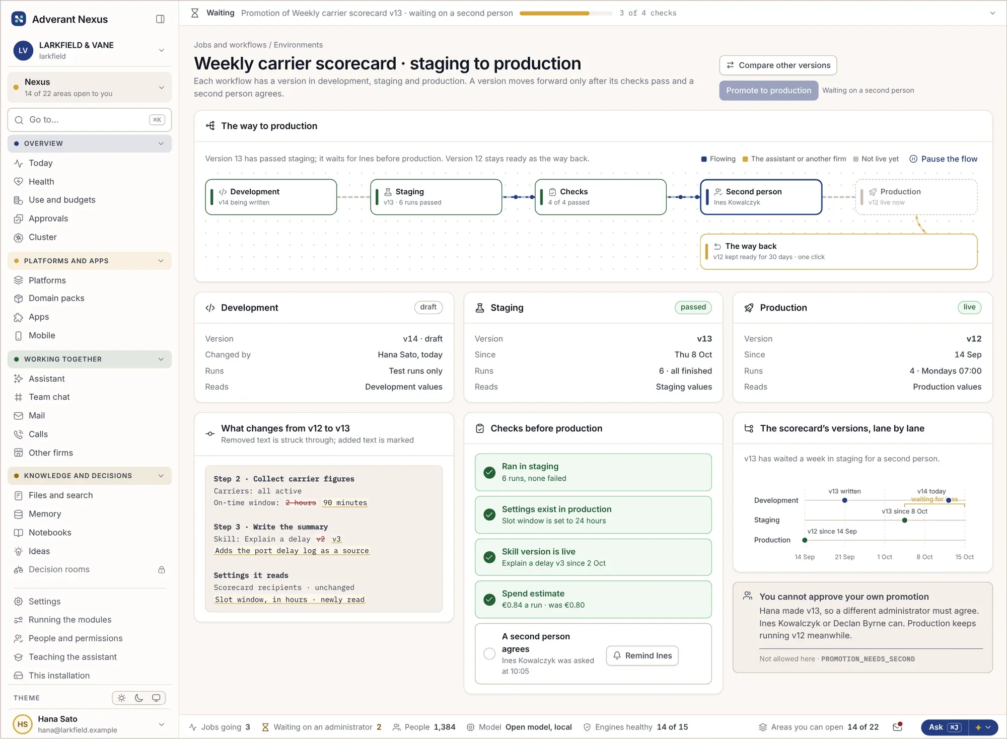 Passage d’un workflow de la préproduction à la production