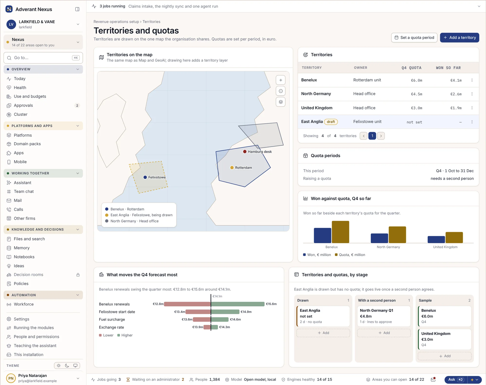 Territories on the map with each one’s quota and won business