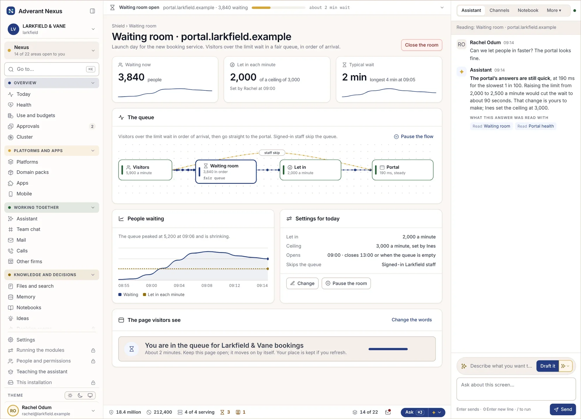 Mantenimiento de la estabilidad del portal el día del lanzamiento
