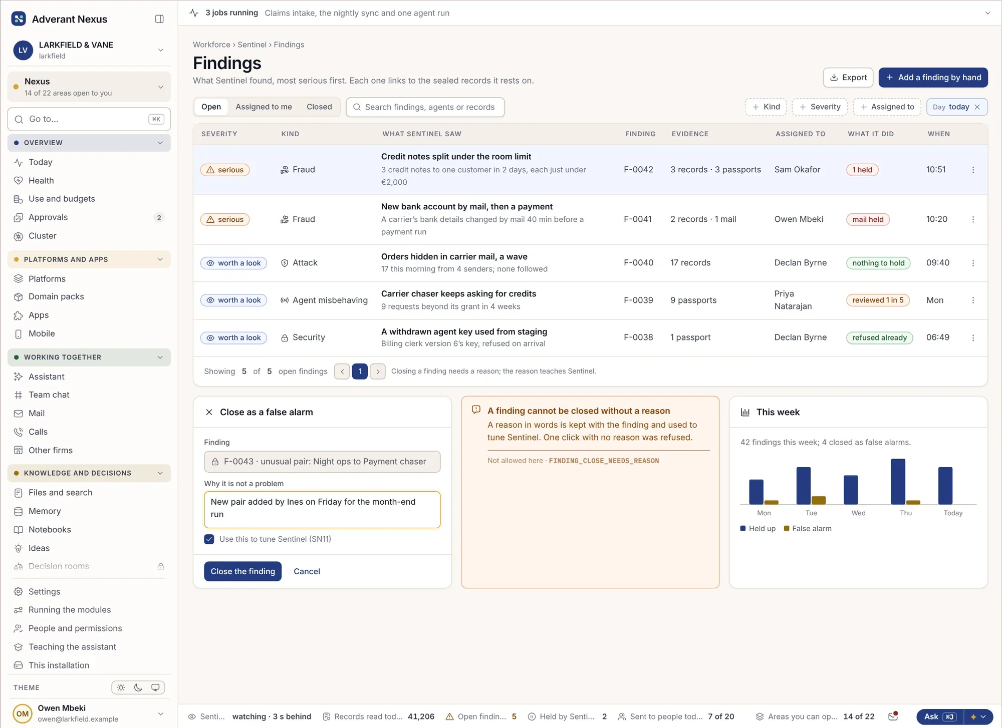 Clasificación y asignación de hallazgos