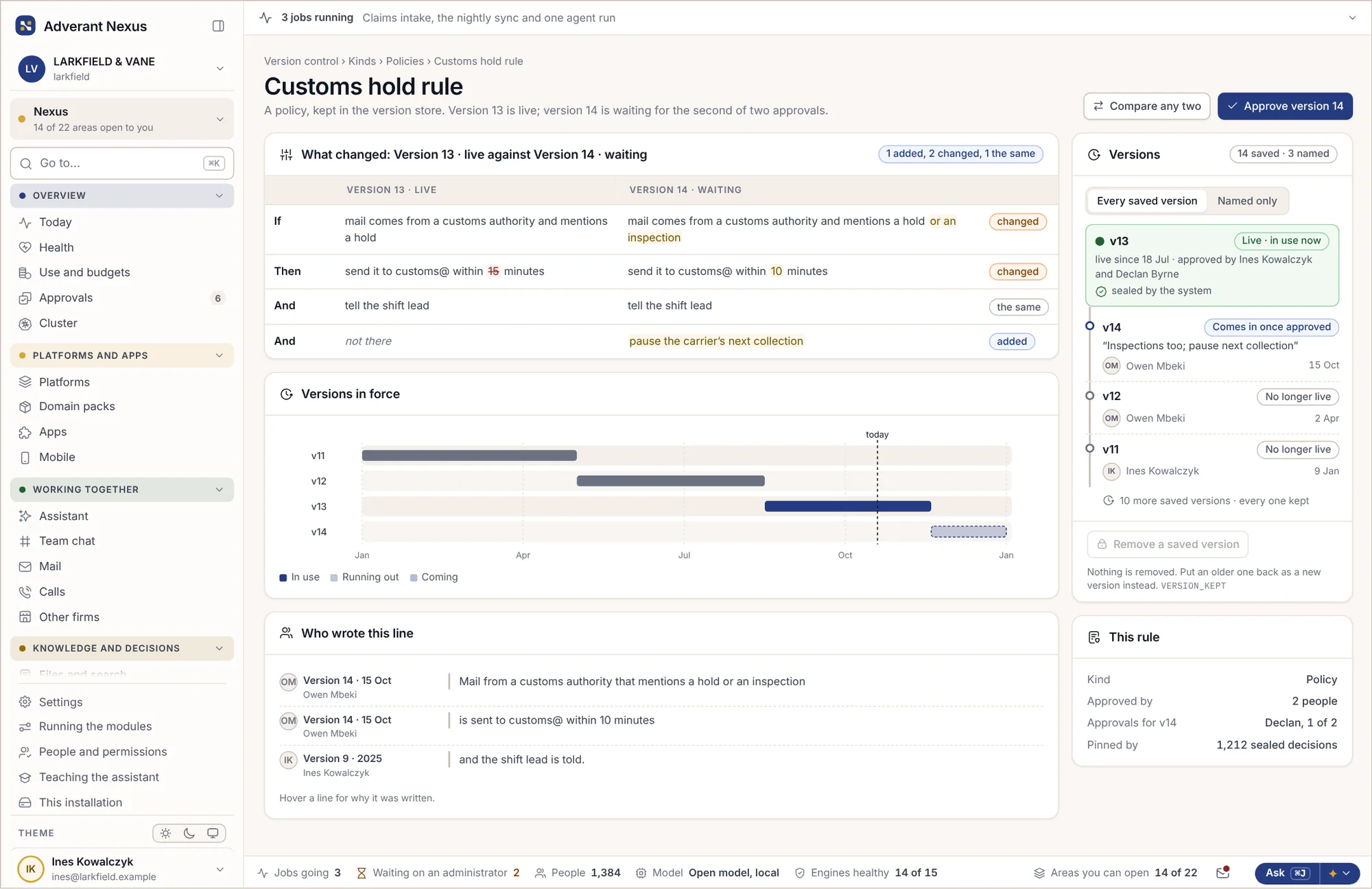 The customs hold rule in version control, comparing the live version with a new one waiting for approval